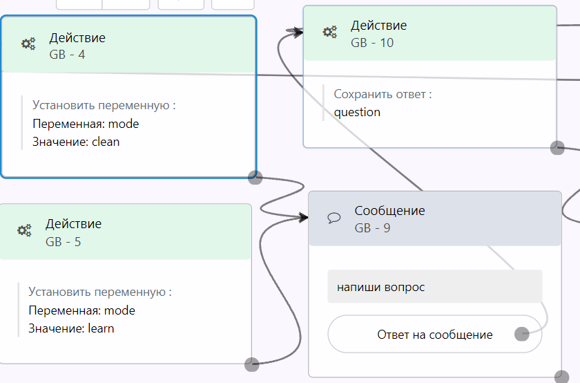 neurocoder